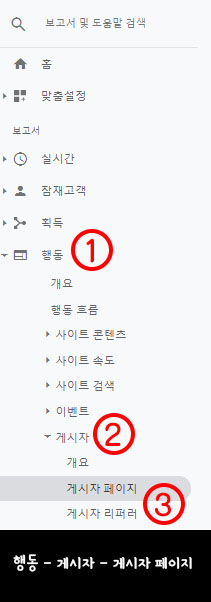 구글애드센스와 구글애널리틱스 계정 연동하는 법 [AdSense & Analytics]