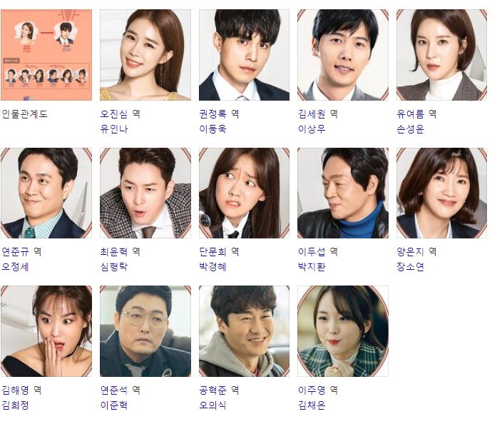  진심이 닿다  드라마 방송정보 출연자 등장인물  시청률 방송 분량 방송 횟수 16부작