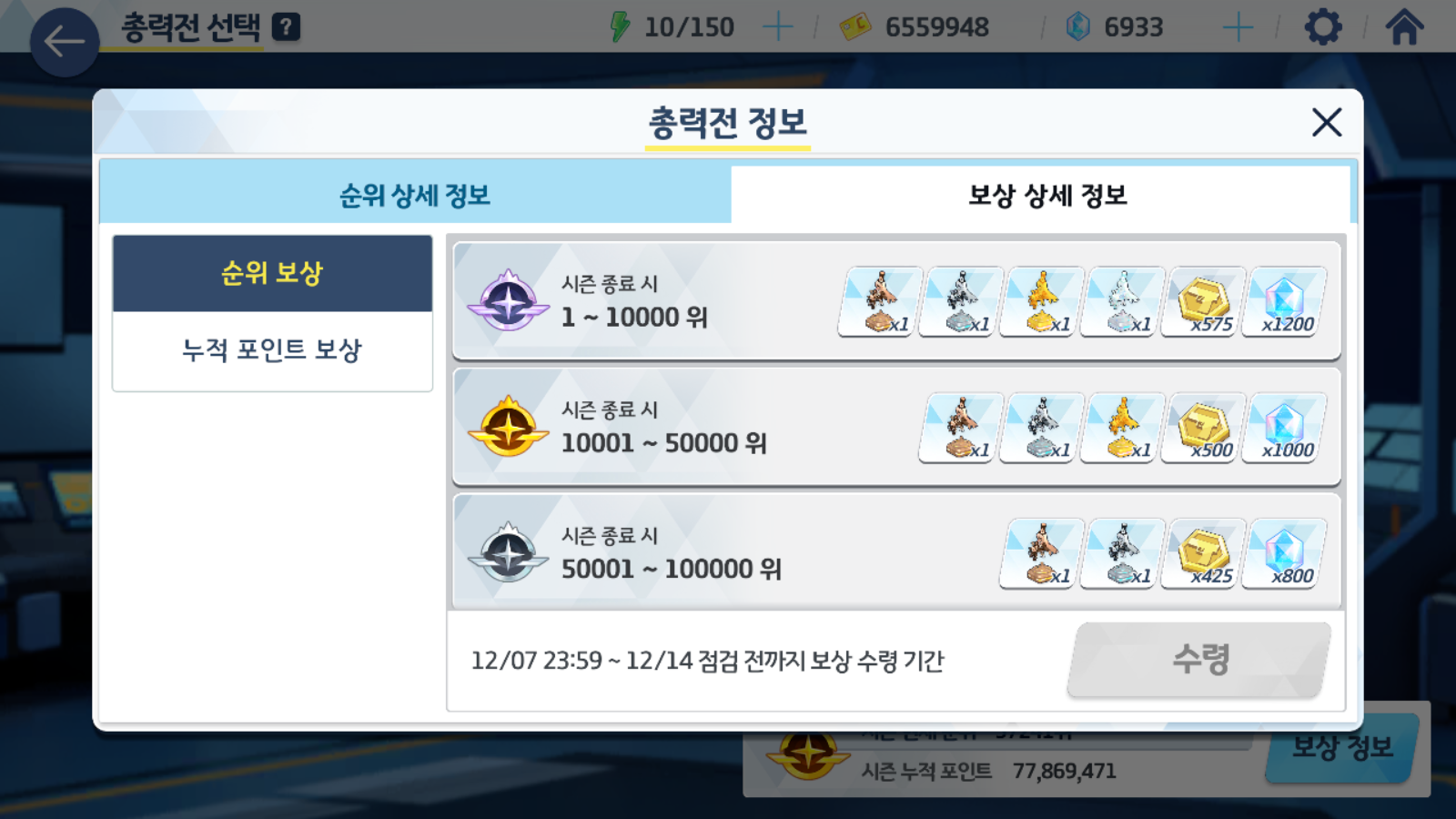  - '블루 아카이브' 시로쿠로를 통해 알아보는 총력전의 폐해