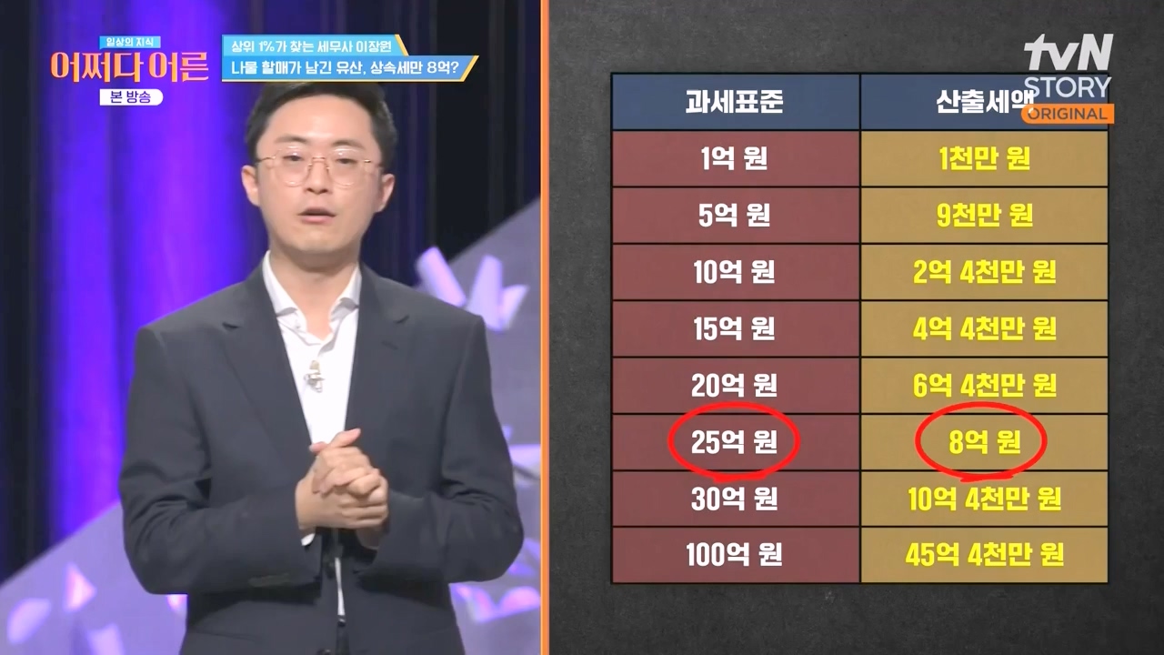 어쩌다 어른.E44.240221p-NEXT.mp4_20240222_211211.825.jpg