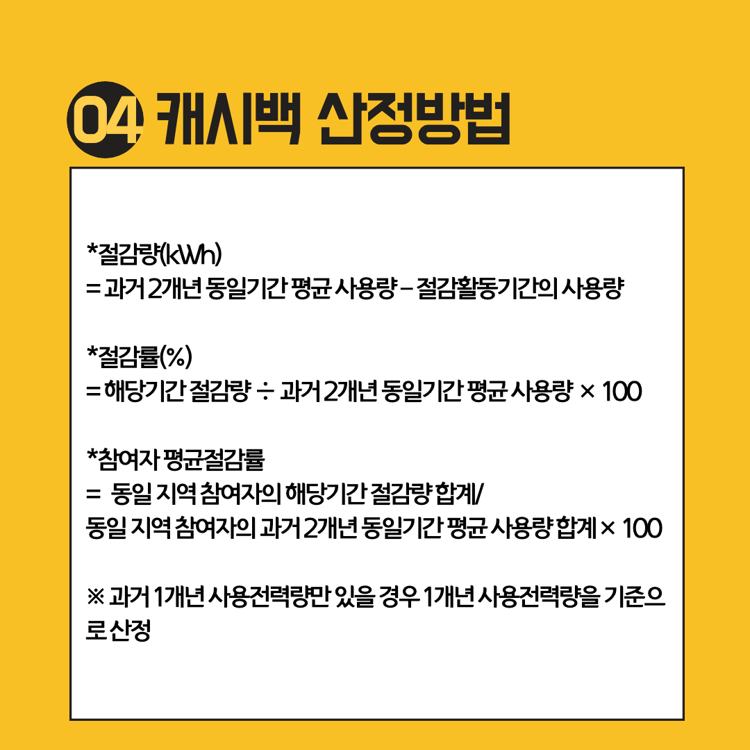 에너지 캐시백 산정 방법이미지.