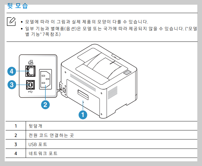 메뉴얼