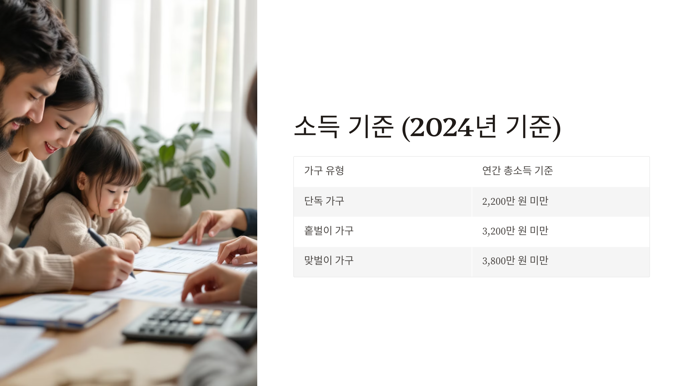 근로장려금 신청자격