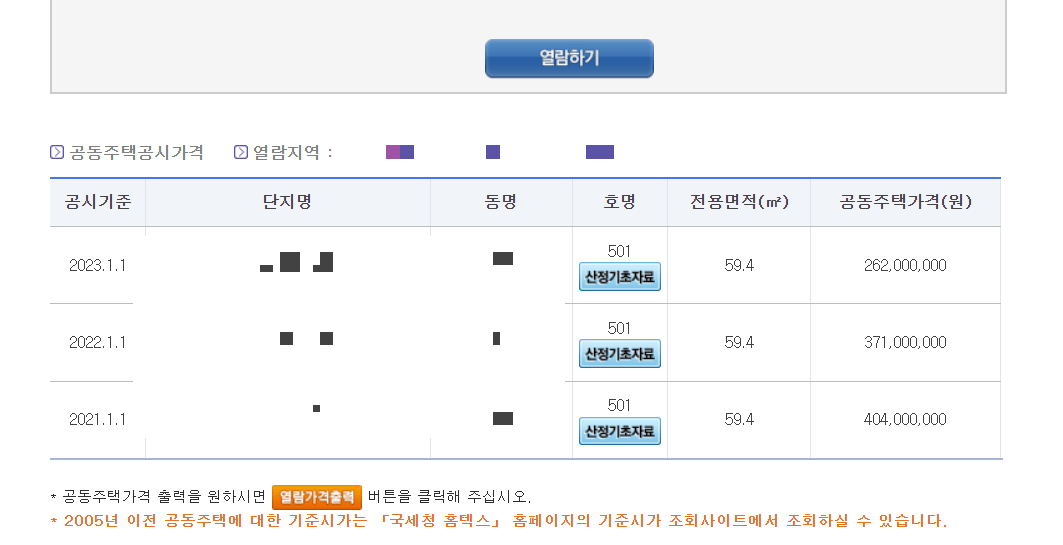 공시지가 조회 사이트 확인 방법