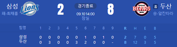 2023 KBO 삼성라이온즈 두산베어스 경기결과 9월10일