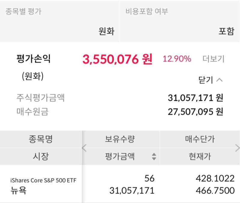  IVV ETF 주간 현황 29
