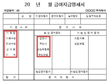 급여명세서 무료양식