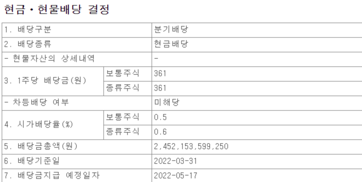 삼성전자_배당 