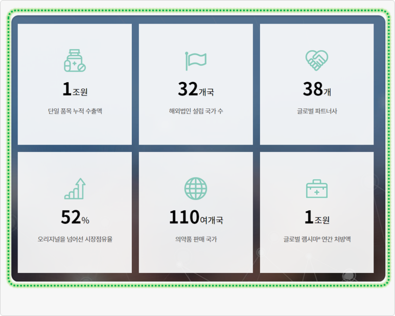 셀트리온헬스케어코스닥 시총 순위 12
