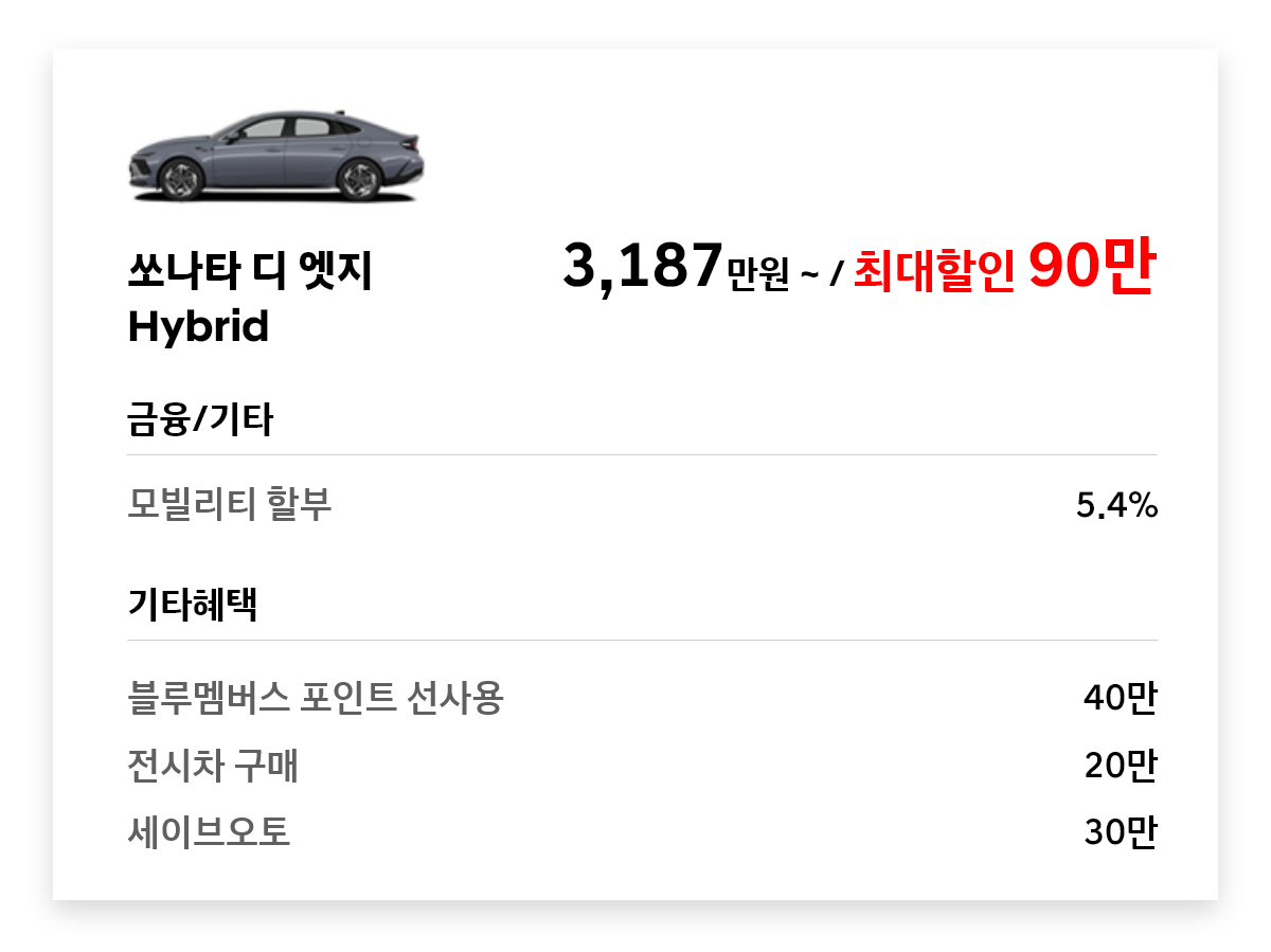 쏘나타 디 엣지 Hybrid 90만원 최대할인