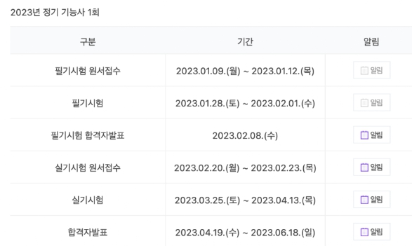 조주기능사 시험일정 및 필기 시험 신청방법