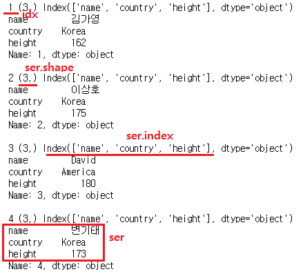 데이터프레임에서 for loop을 사용하는 다양한 방법 - 공부해보자! - undefined - 세번째, 그래서 행(row)단위 데이터처리, iterrows() 데이터프레임에서 for loop을 사용하는 다양한 방법 - 공부해보자! - undefined - 세번째, 그래서 행(row)단위 데이터처리, iterrows()
