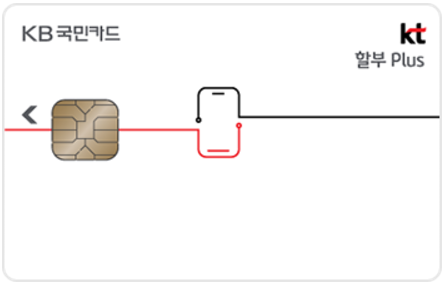 할부Plus KB국민 카드