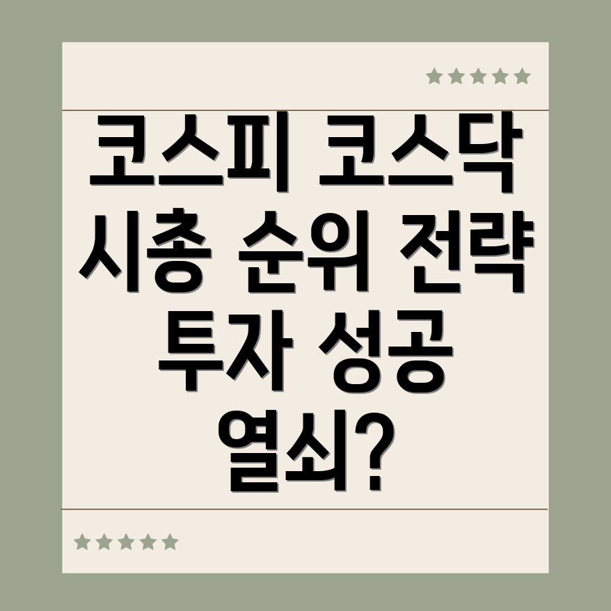 시가총액 순위