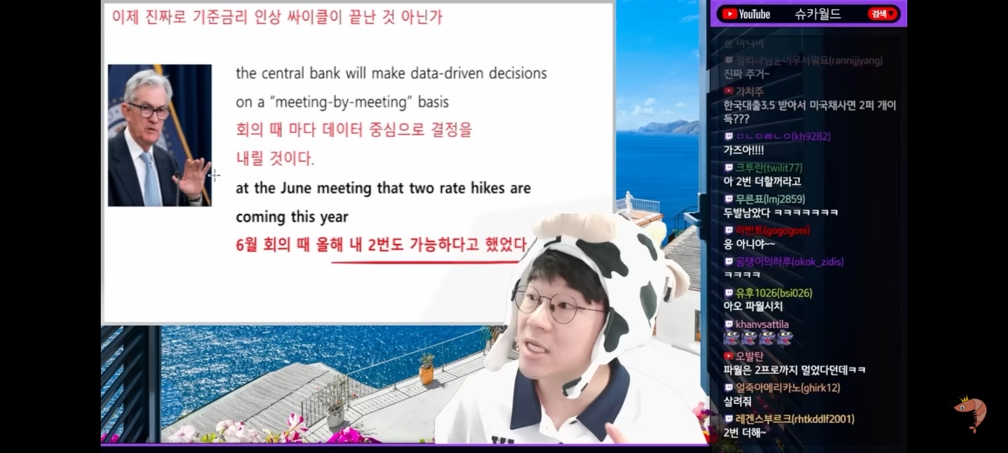 파월_금리인상