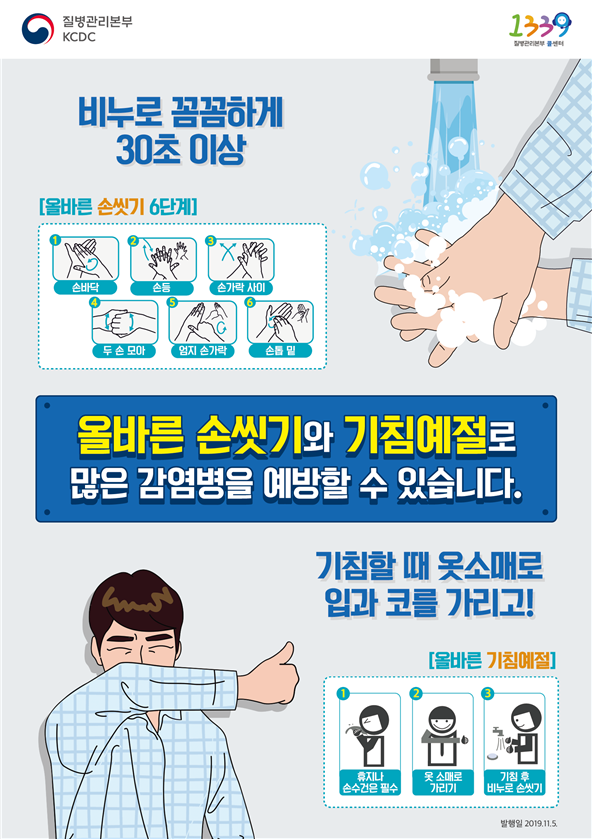  우한 폐렴(코로나 바이러스) 예방이 답이다. 향후 예상은?