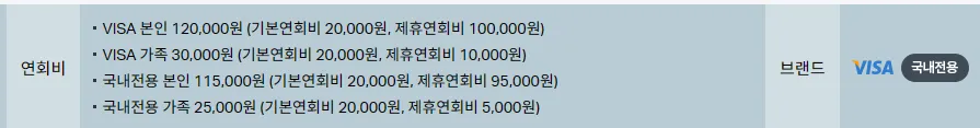 하나카드 제이드 연회비