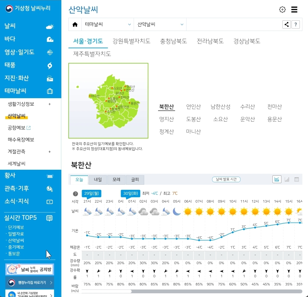 날씨 레이더 영상&#44; 기상청 레이더 영상 보는 방법(실시간&#44; 동네&#44; 예보)