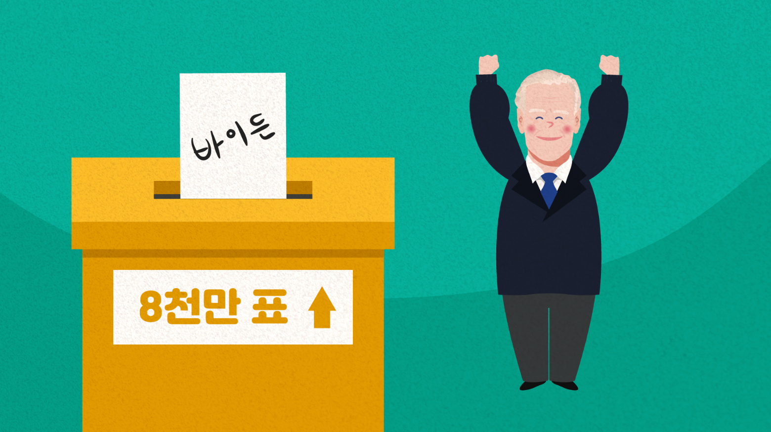  조 바이든 미국 대통령이 되다 [바이든 #5]