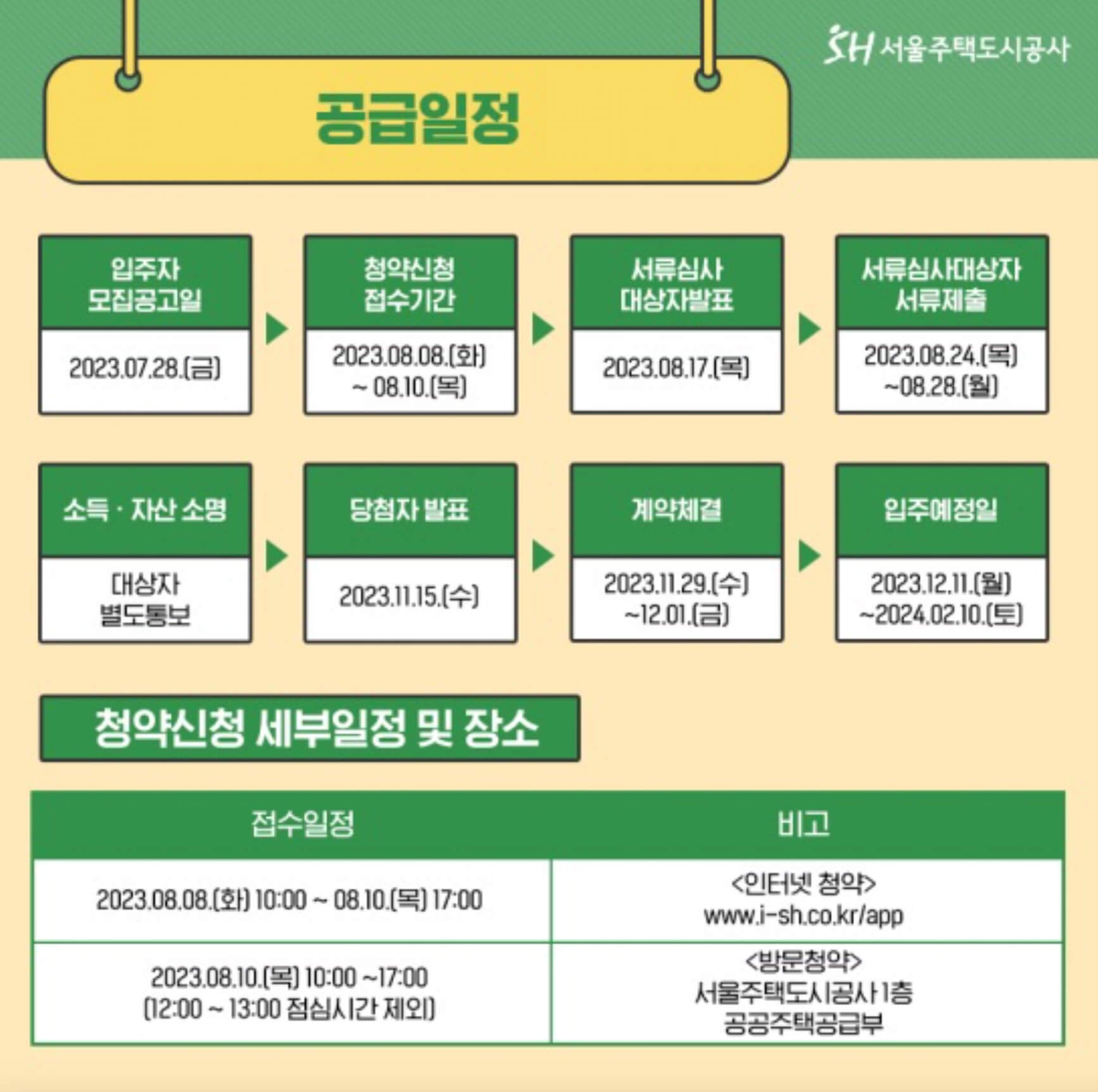 공급일정