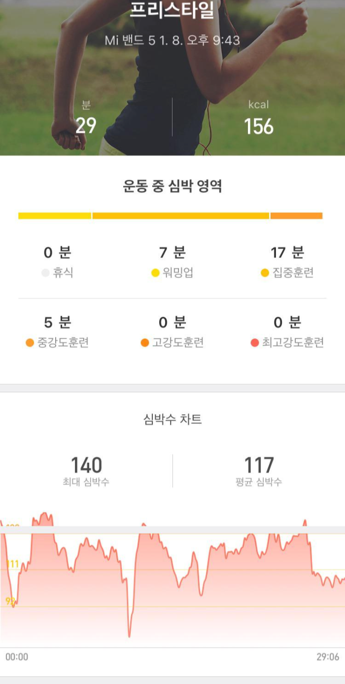  미니멀리스트로 살며 퇴사 준비하기