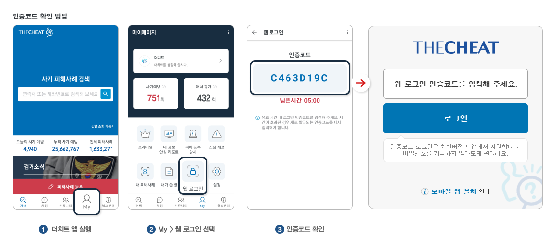 더치트(중고거래 사기 예방 사이트) 무료 조회 방법&#44; 중고 거래 사기 피해 등록&#44; 예방 방법