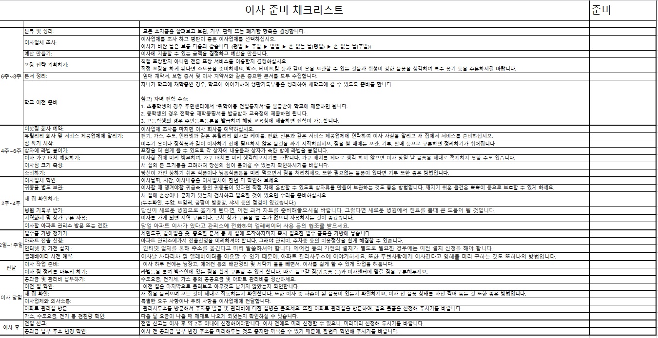  이사 준비 체크리스트 총 정리(엑셀 파일 포함)