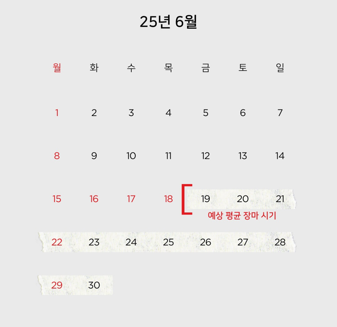 2025년 장마기간 시작