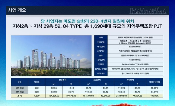 6차 아파트 모집정보 9