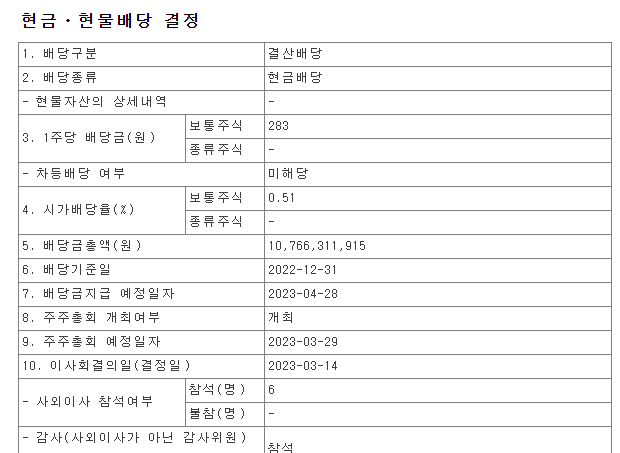 한전기술-배당공시