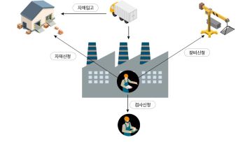 리드인 이미지