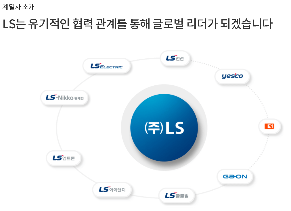  [주식] LS 주가전망 리포트 (006260) 매수해야할 이유  :: 멜리에