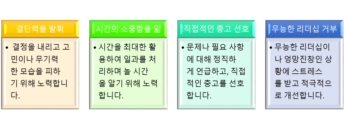 ESTJ 팩트 폭행3