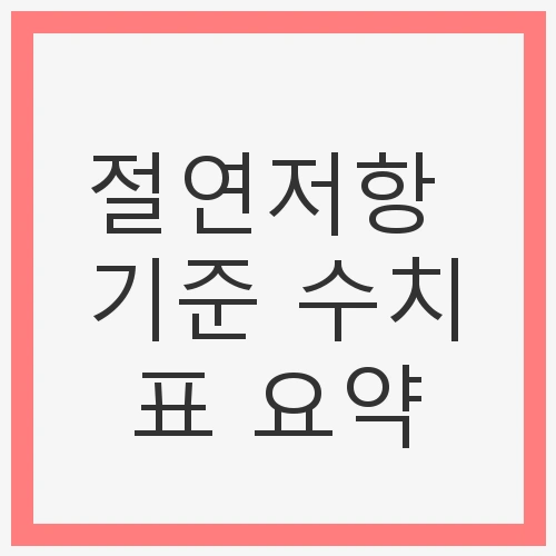 1. 절연저항과 누설전류의 개념