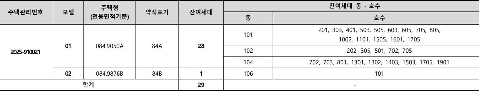 곤지암역-제일풍경채-무순위2차-공급대상