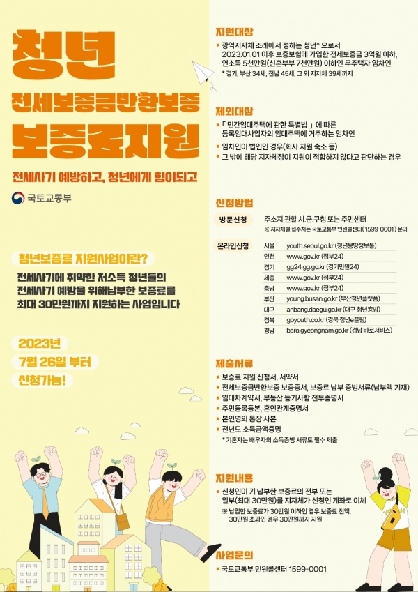 청년 전세보증금 반환보증 지원사업 신청방법, 지원대상, 신청기간
