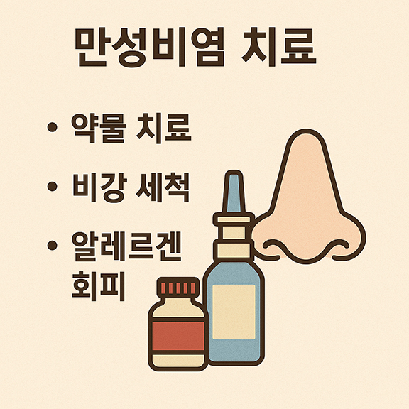 만성비염 치료 사진