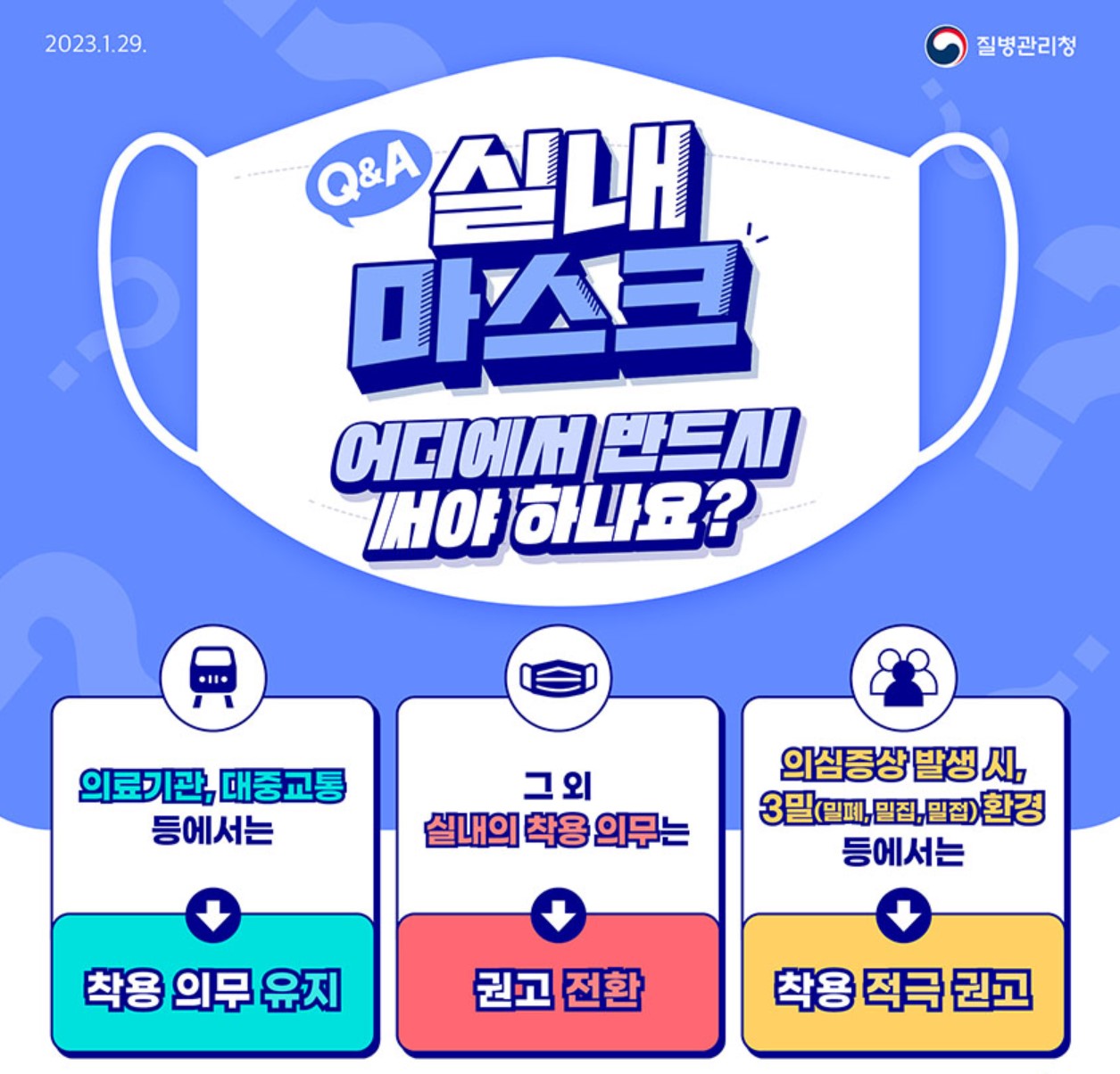  마스크 꼭 써야 하는 곳 / 실내마스크 의무 해제