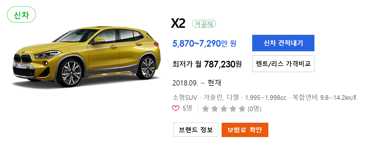 BMW X2 가격표