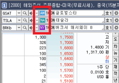 해외주식 거래소 마크 NY NA AM 각각의 뜻은?