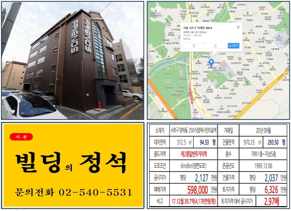  [서초구 사옥용 50억 꼬마빌딩 실거래가 조회] 양재동 250-5 (양재시민의숲역) 59.8억 원, 평당 6,326만 원 매매되었습니다. 양재천
