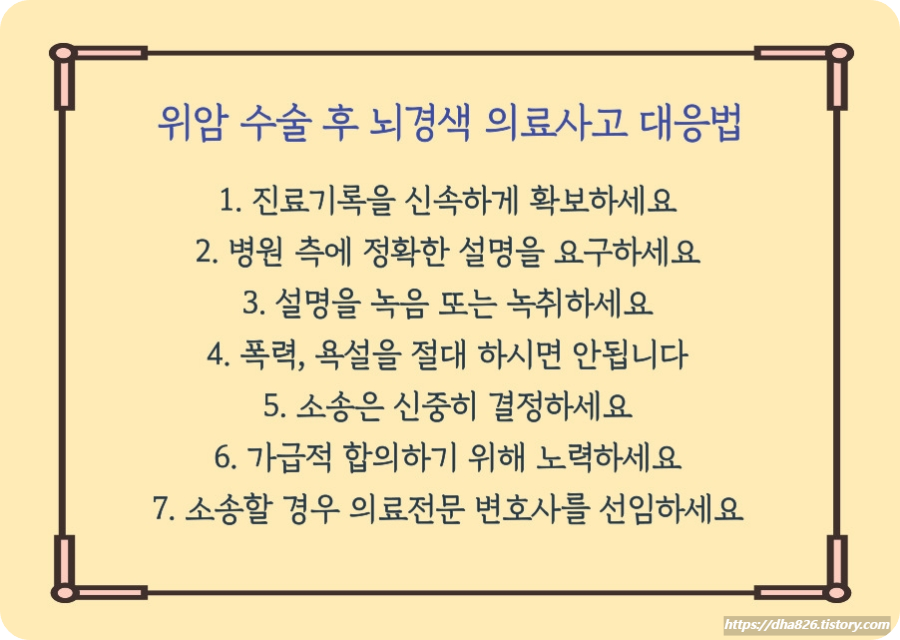 위암 수술 후 뇌경색 의료사고 대응방법