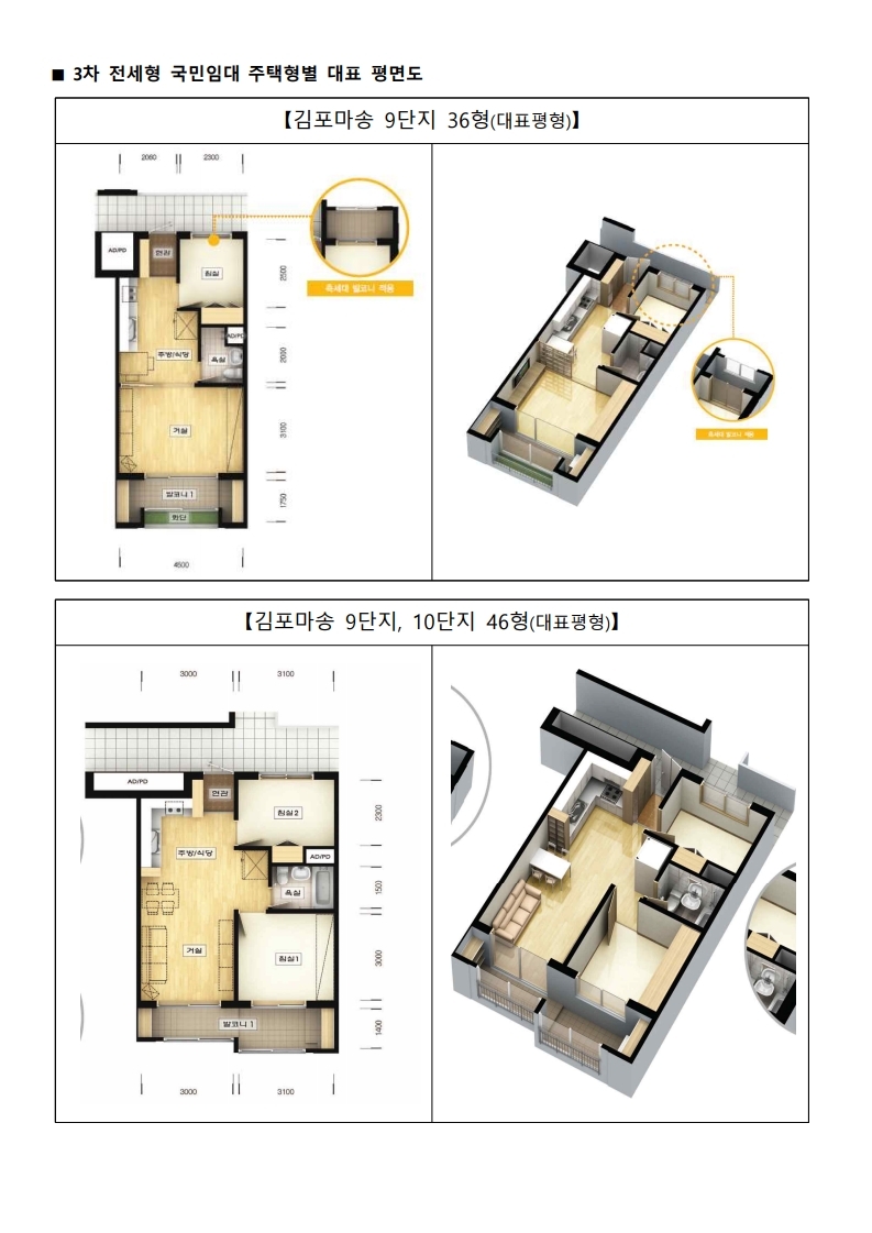  김포시 3차 전세형 공공건설임대주택 입주자 모집 공고문