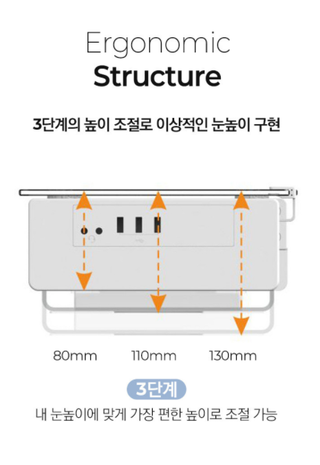 높낮이 조절방법 설명사진1