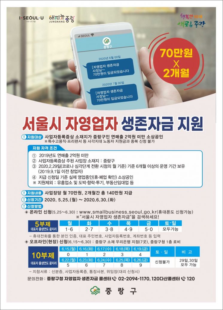 서울시 중랑구 자영업자 생존자금 140만원 신청기간 신청방법 지원자격