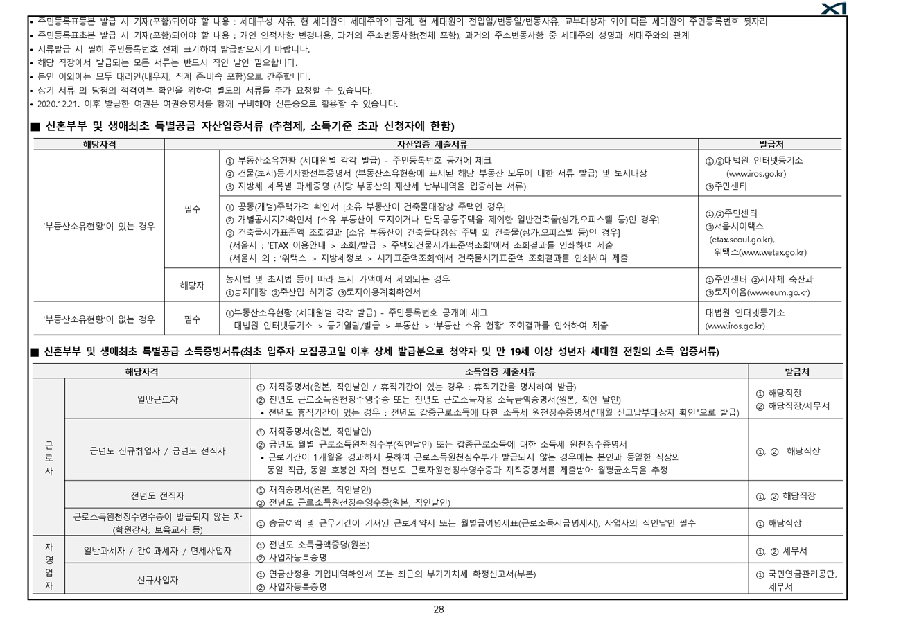 아산탕정자이퍼스트시티당첨자발표-10