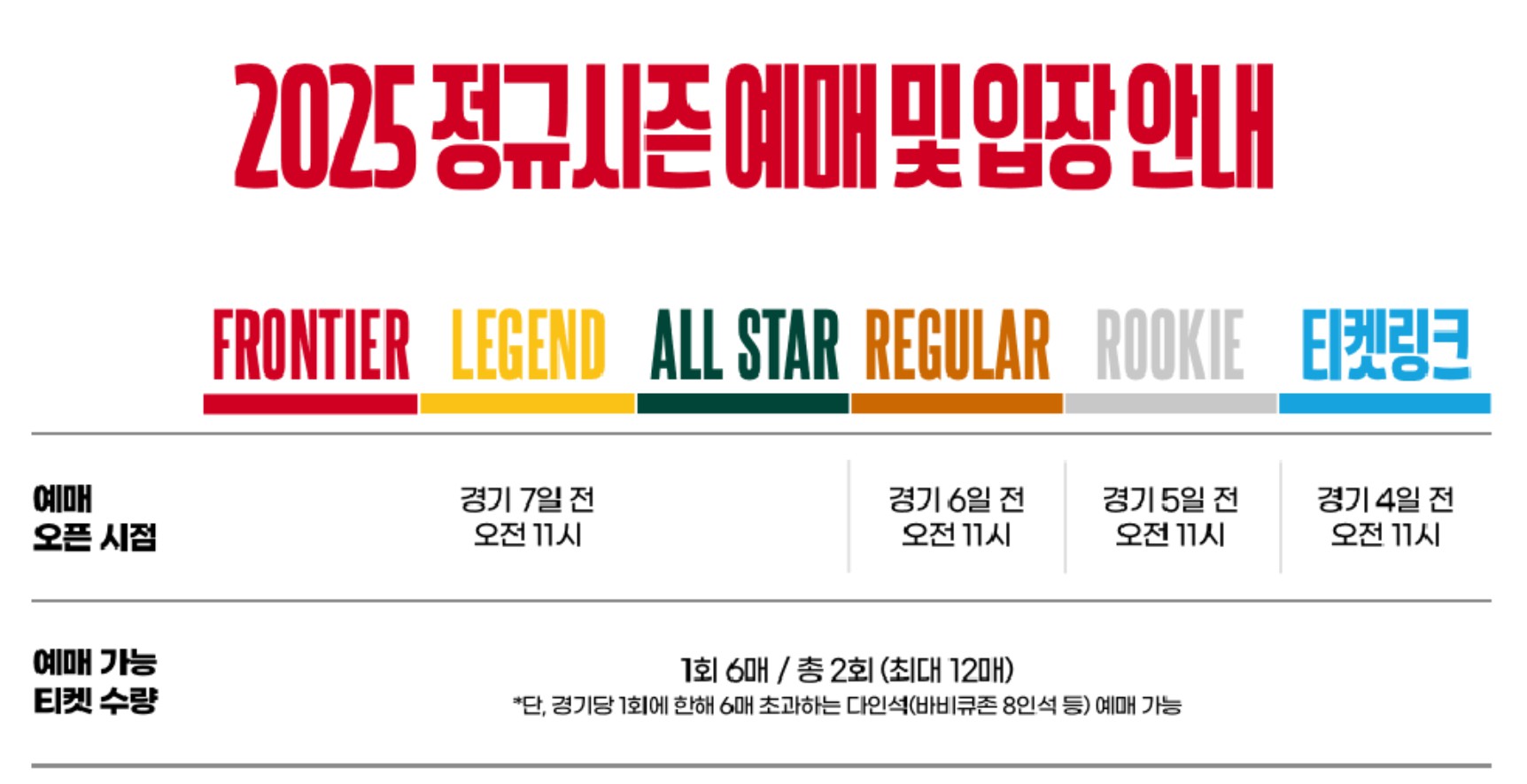 인천 SSG 랜더스필드 예매 방법