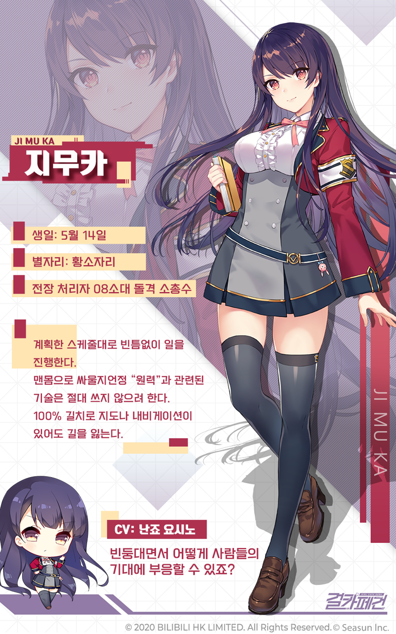  걸카페건 케릭터 프로필 모음(기본 일러스트)