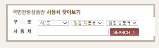  국민관광상품권 사용처 정리, 사용처 찾는 법