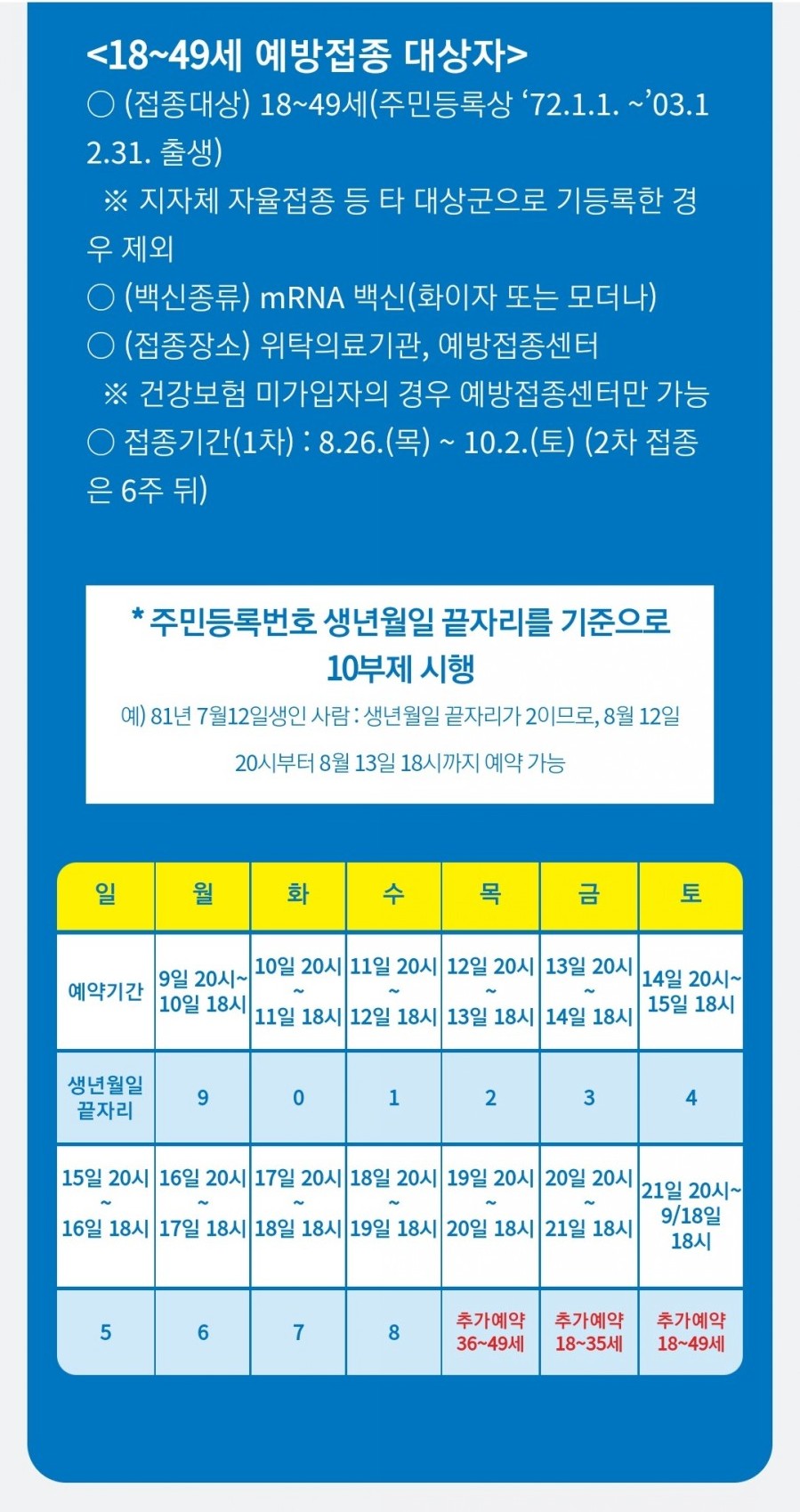 성공 (feat. 카카오 인증서 발급 미리 받기!) 코로나19 백신 예방접종 예약